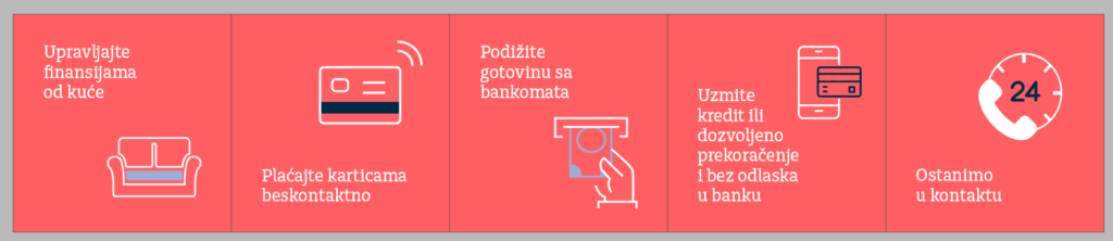 Screenshot 2020-03-26 at 16.48.30 Koristite Addiko digitalne servise