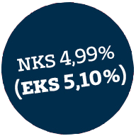 abse_banner_minicashkredit_buble